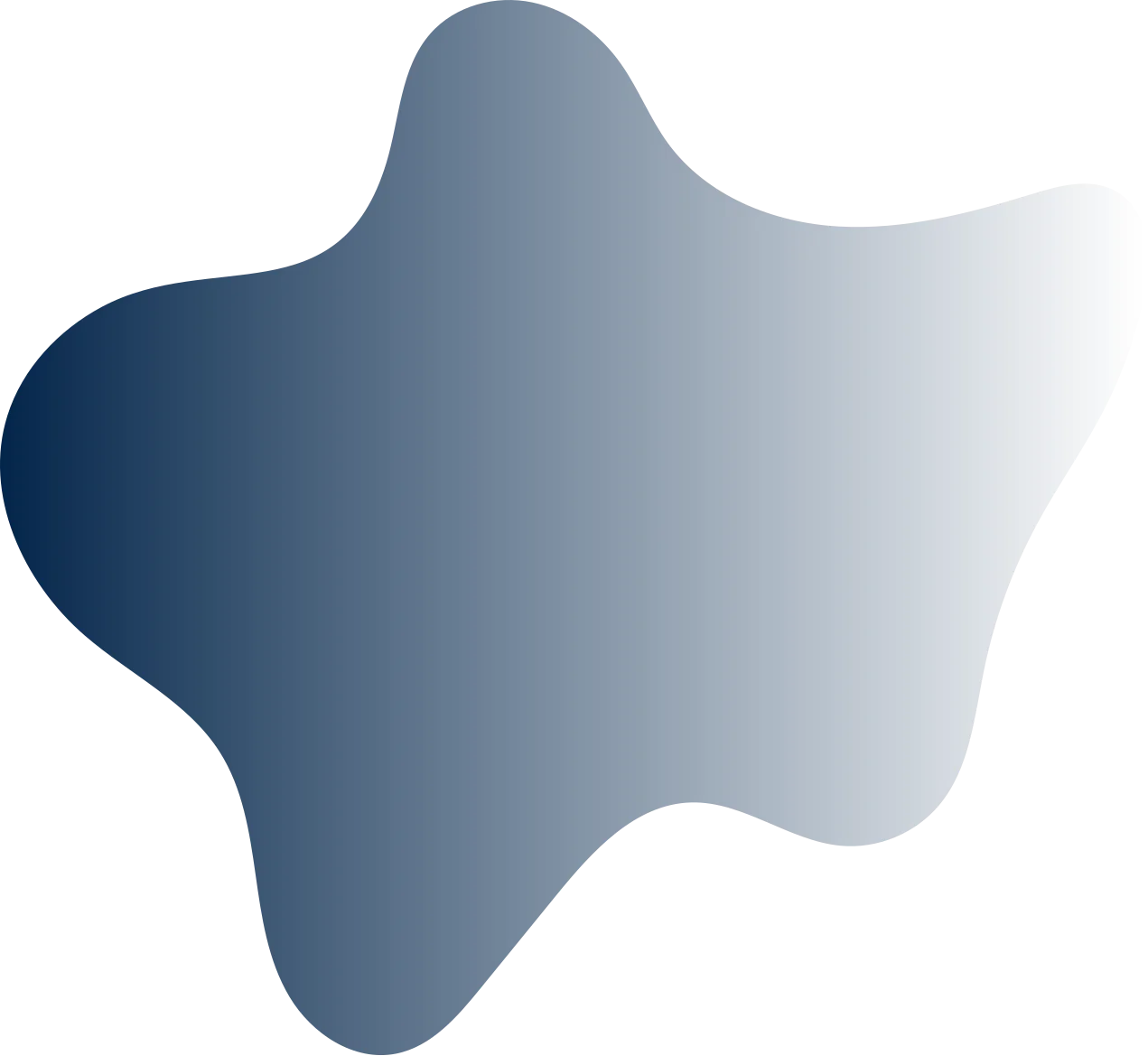 shape