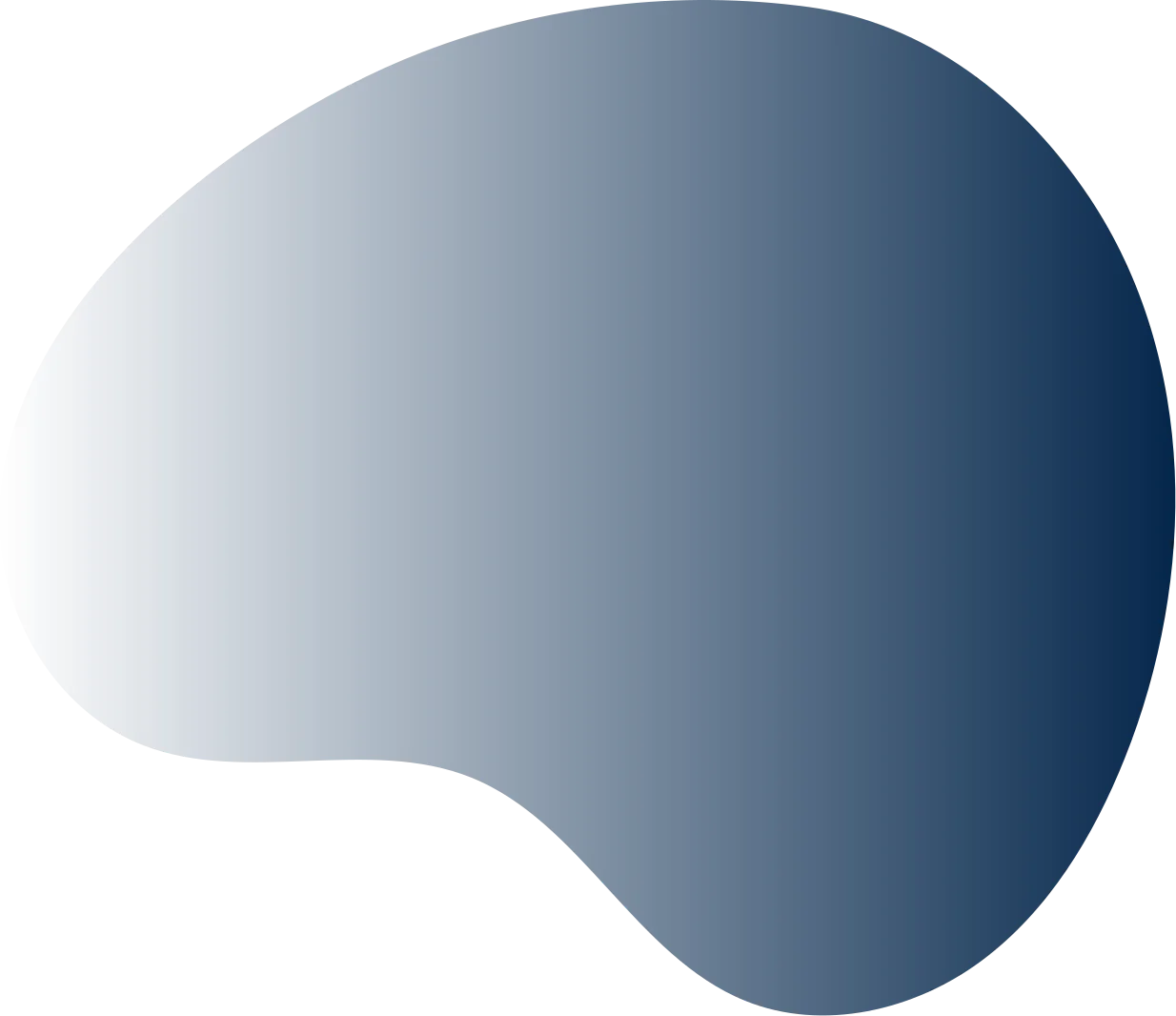 shape